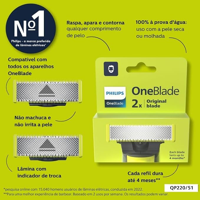 Philips OneBlade QP220/51 Lâminas de Reposição Masculinas em Aço Inoxidável – Pacote com 2 Unidades - Imagem 2
