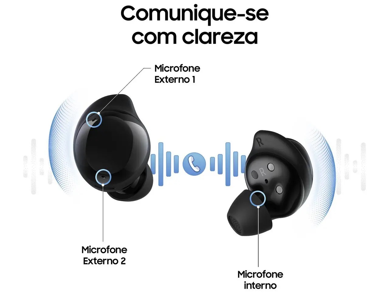 Fone de Ouvido Bluetooth Samsung Buds Core com Microfone Cancelamento de Ruído Esportivo Intra-auricular True Wireless Branco - Imagem 10