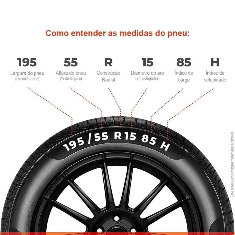 Pneu Continental Aro 15 195/55r15 85h Fr PowerContact 2 - Continental Pneus - Imagem 5