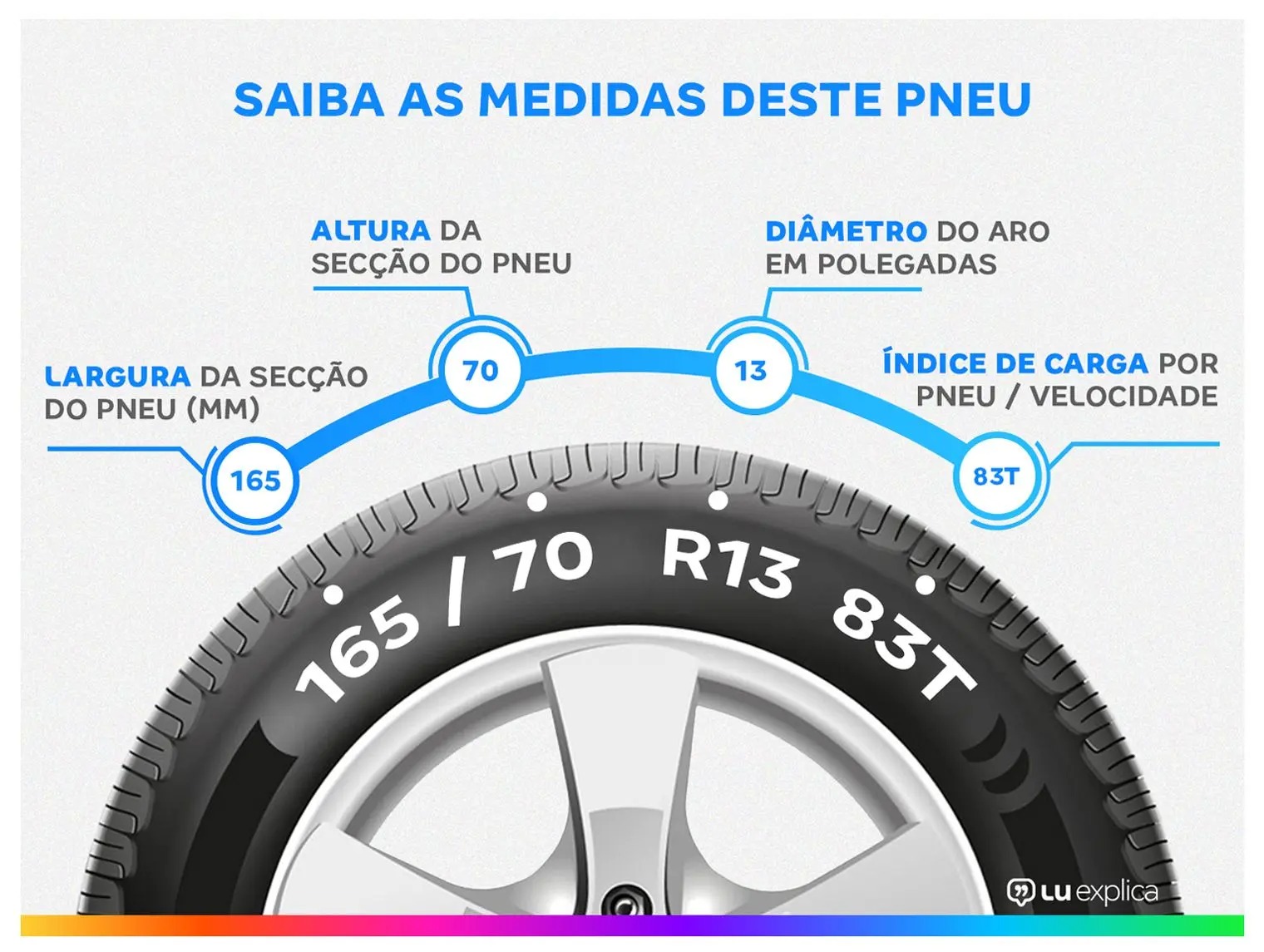 Kit 4 Pneus Aro 13” 165/70R13 - Goodyear Touring 2 - Imagem 4