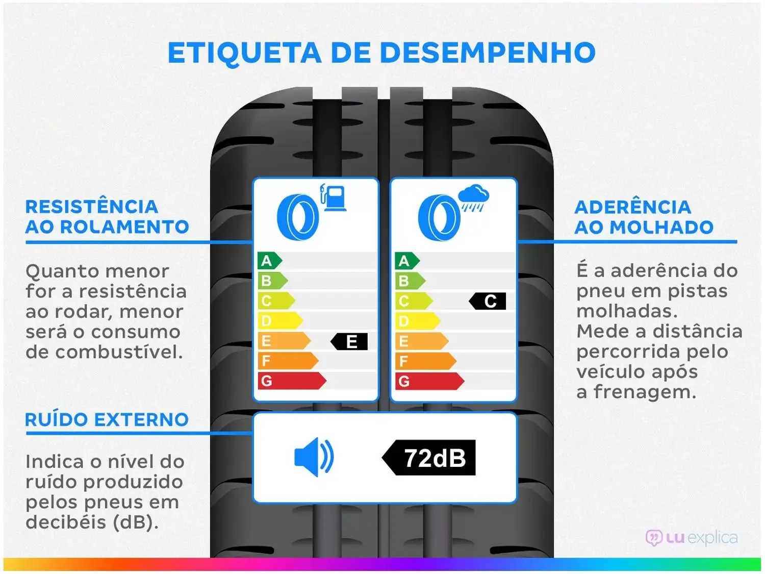 Kit 2 Pneus Aro 13” 175/75R13 XBRI 84T - Fastway F2 - Imagem 2