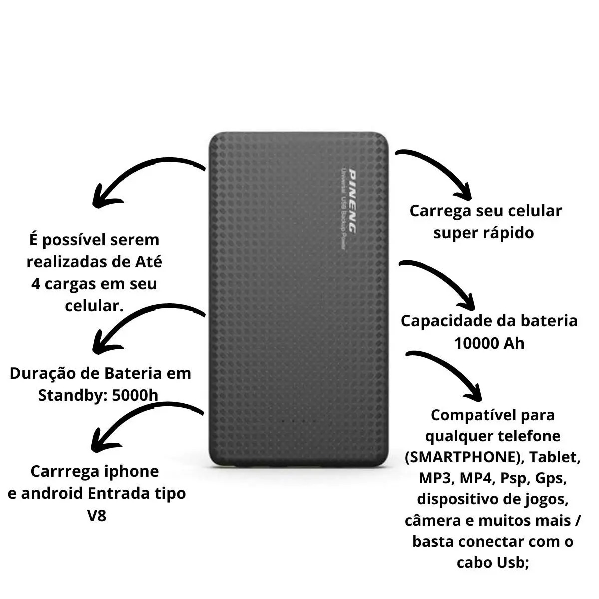 Carregador Portátil Turbo Power Bank 10.000mah Universal - pineng - Imagem 3