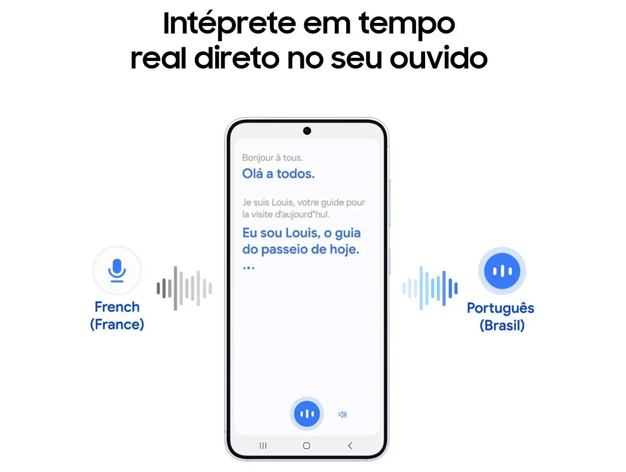 Fone de Ouvido Bluetooth Samsung Buds Core com Microfone Cancelamento de Ruído Esportivo Intra-auricular True Wireless Preto - Imagem 5
