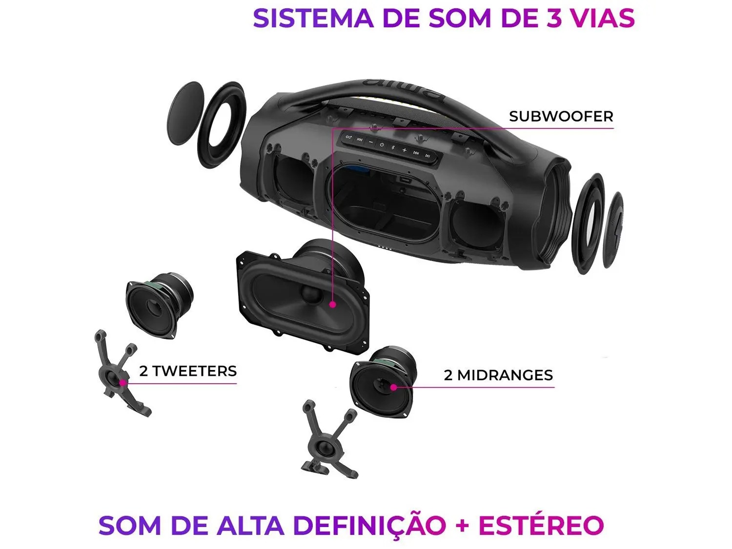 Caixa de Som Aiwa Boombox Plus AWS-BBS-01-B Bluetooth Amplificada 200W USB - Imagem 4