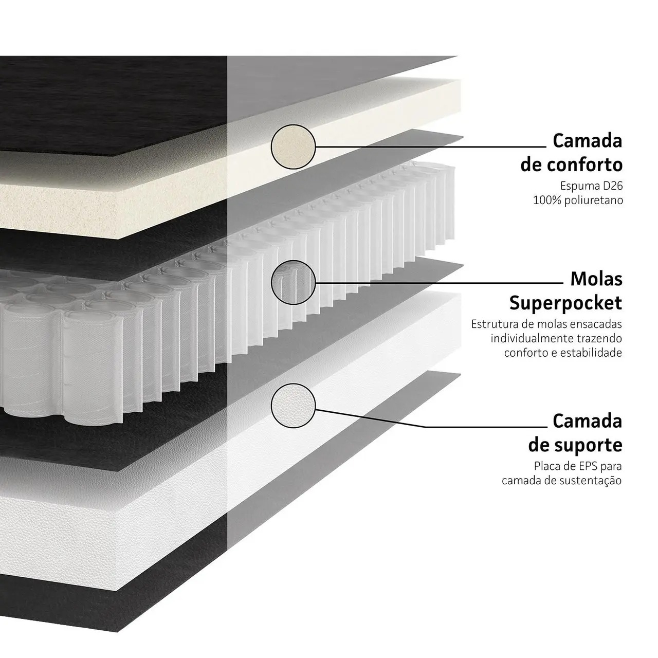 Cama box e Colchão Airtech Springpocket (138x188) - Ortobom - Imagem 6